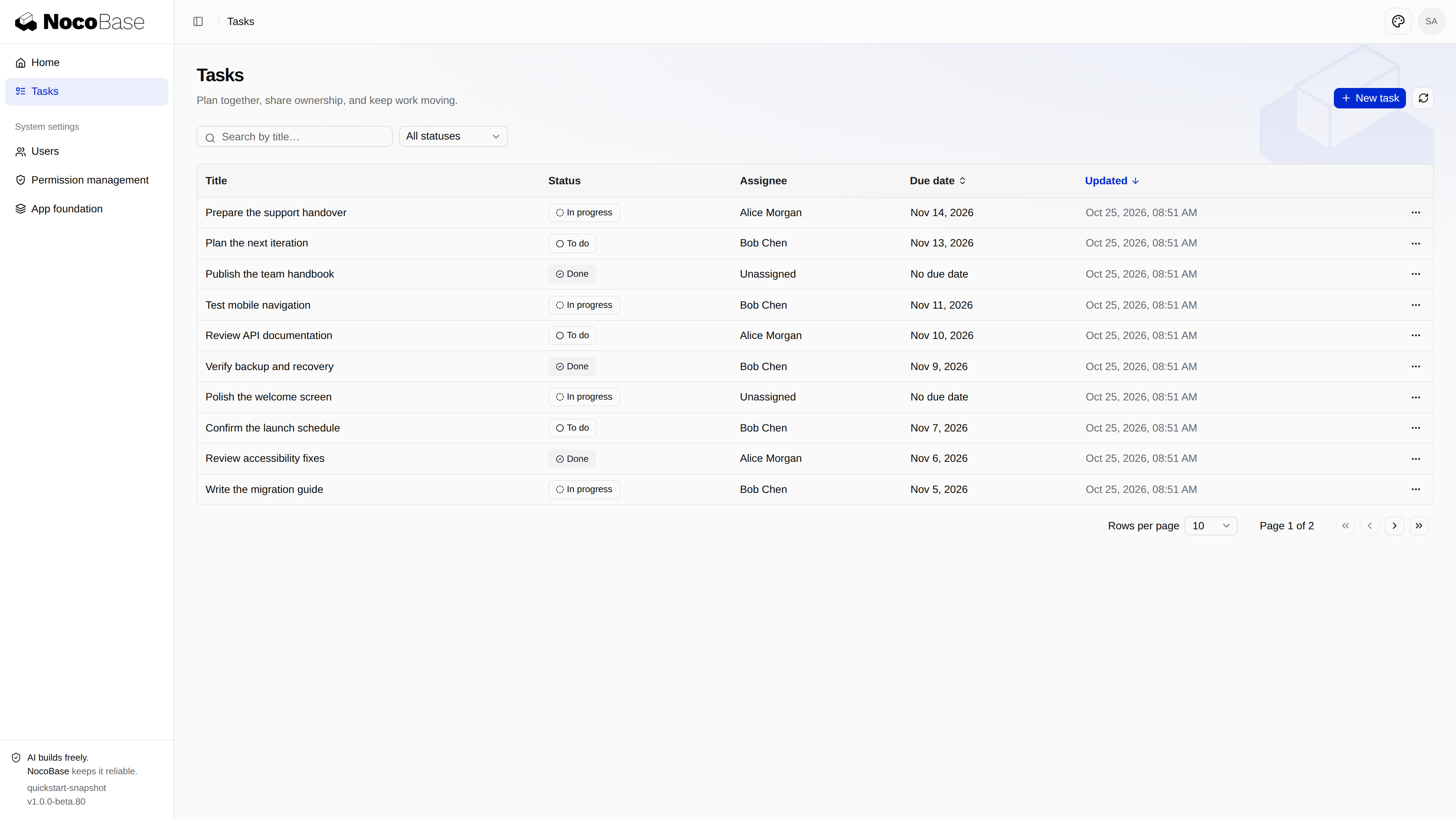Team tasks with assignees, due dates, progress, and pagination.